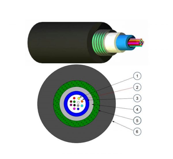 کابل فیبر نوری 12 کور سینگل مود خاکی نگزنس NEXANS - تصویر 2
